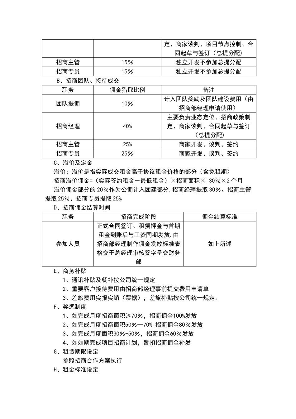 招商人员薪酬及佣金提成激励方案_第2页