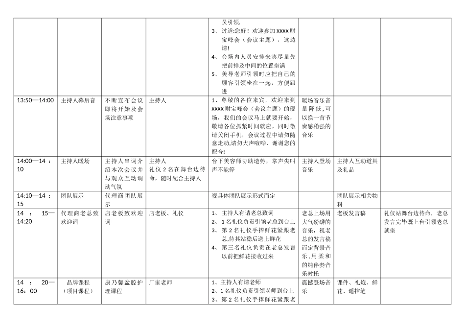 招商会流程模板_第2页