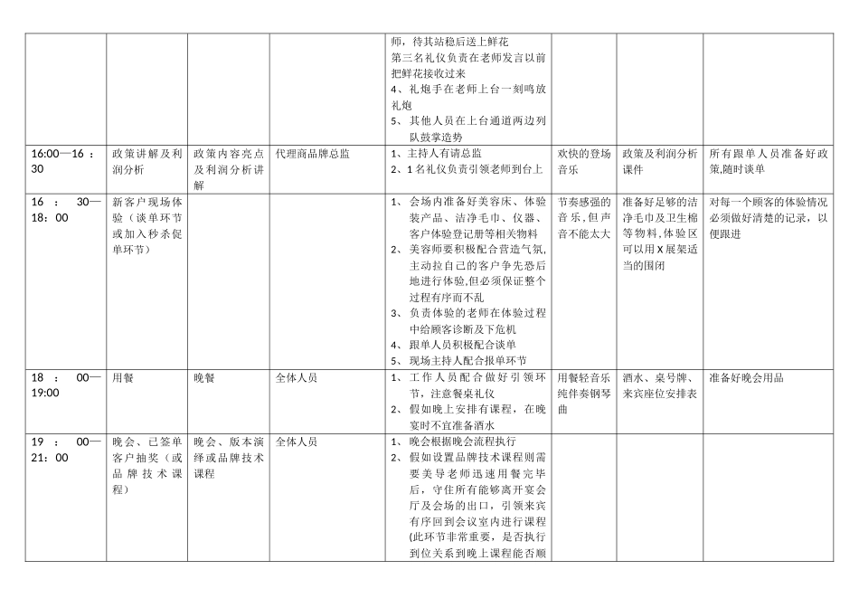 招商会流程模板_第3页