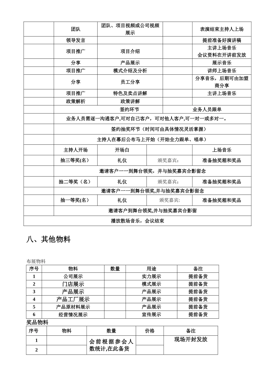 招商会流程与方案_第3页