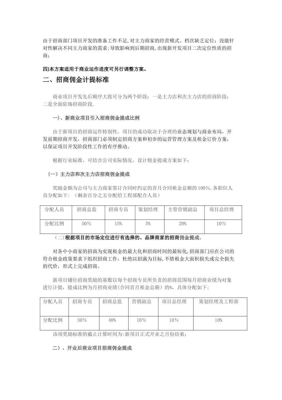 招商佣金提成方案_第2页