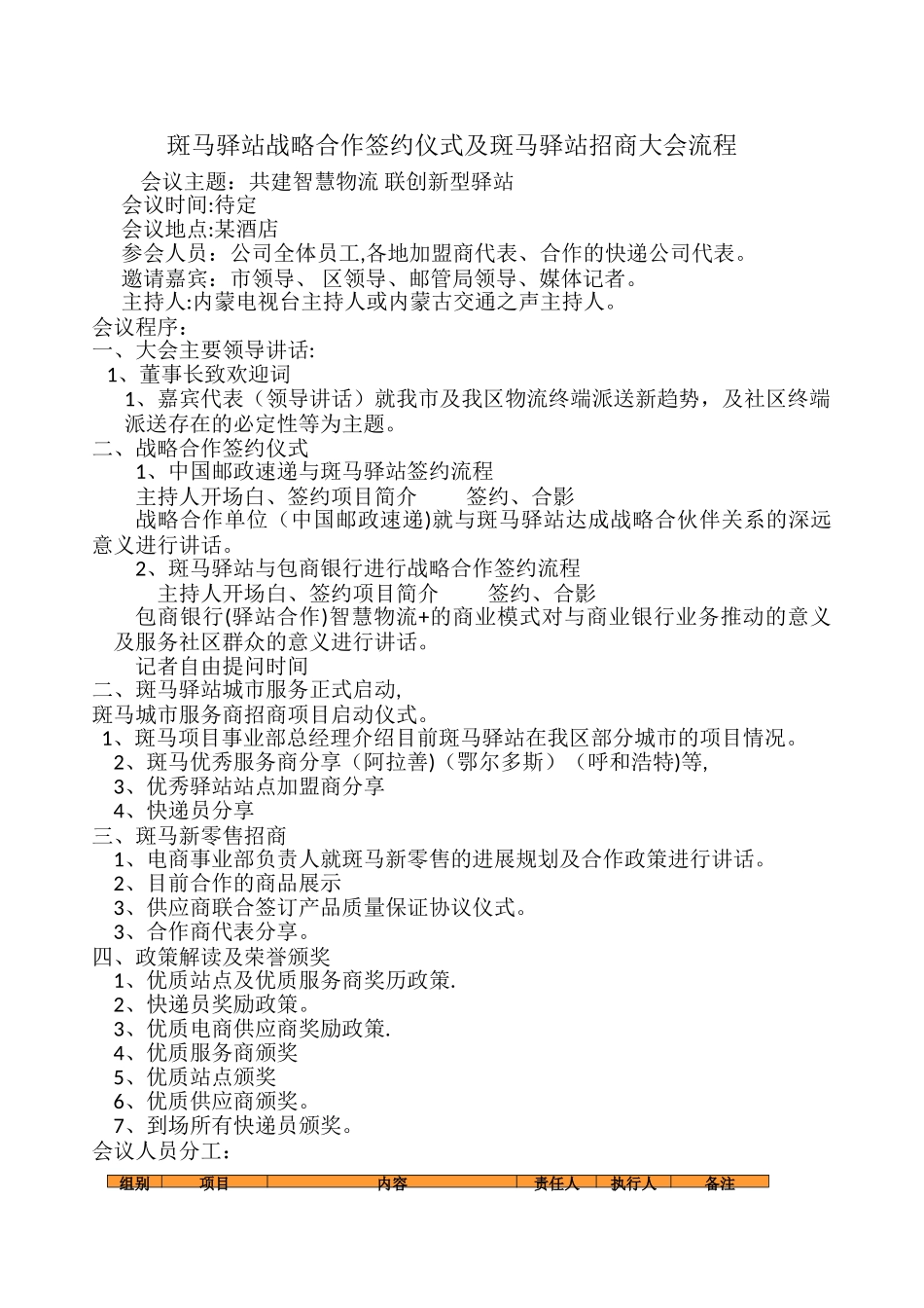 招商大会流程_第1页