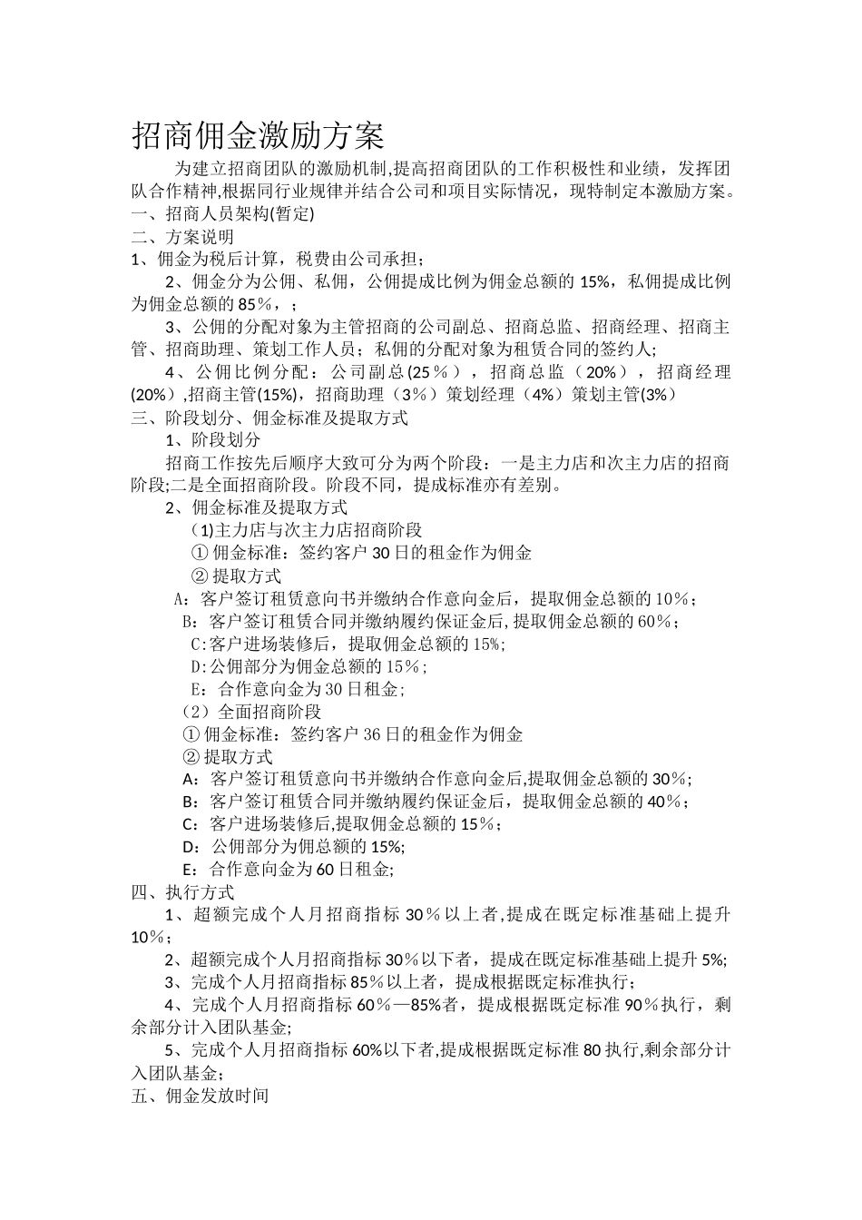 招商佣金激励方案_第1页