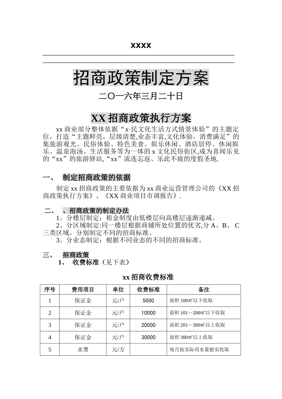 招商政策制定方案_第1页