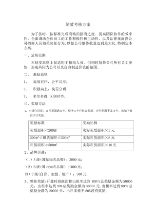 招商绩效考核方案