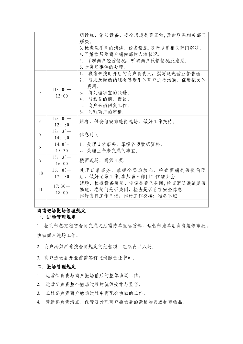 招商运营各流程及管理规定_第3页
