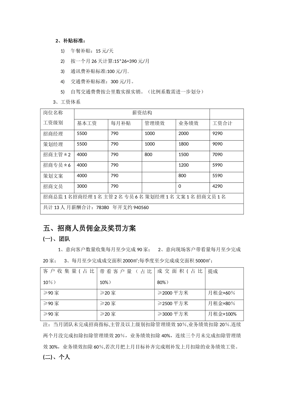 招商部绩效考核及管理制度_第2页