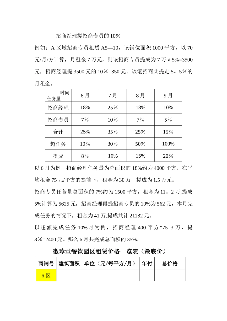 招商部提成及人员奖励方案-新_第3页