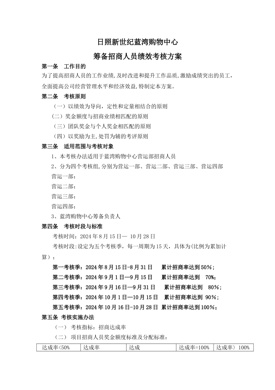 招商部门绩效考核方案_第1页