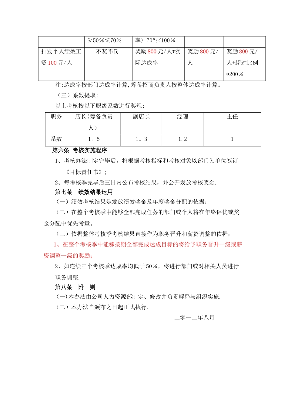 招商部门绩效考核方案_第2页