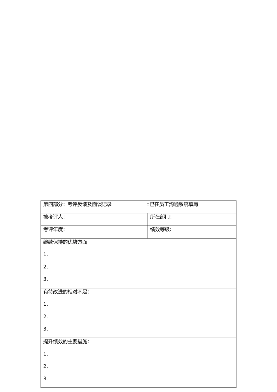招商银行银川分行员工年终绩效考评表_第3页
