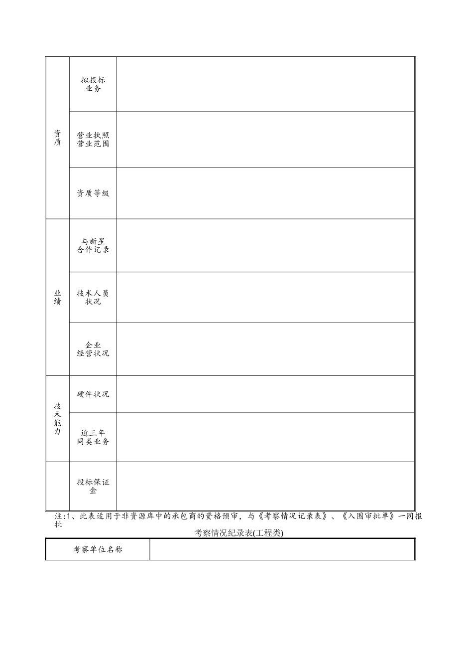 招投标用表格模板_第3页