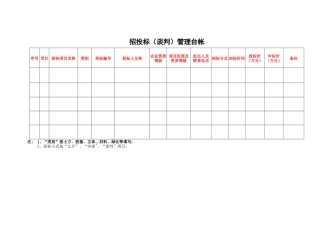 招投标管理台帐表