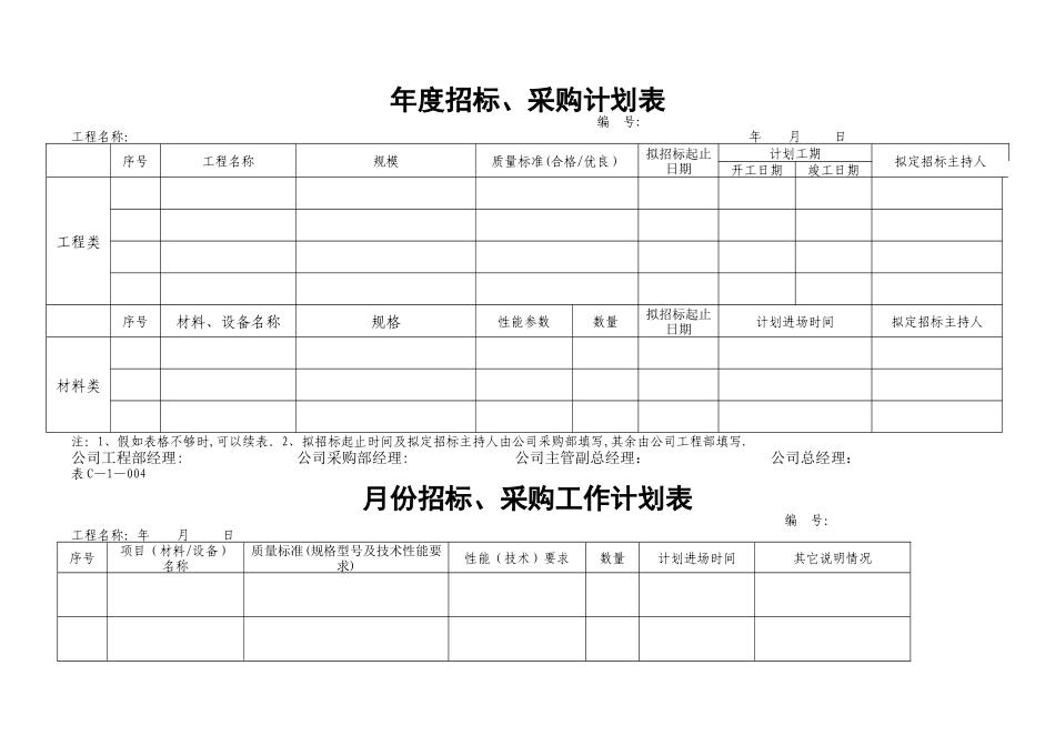招标、采购管理表格汇编_第3页