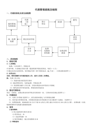 招收代理管理流程及细则