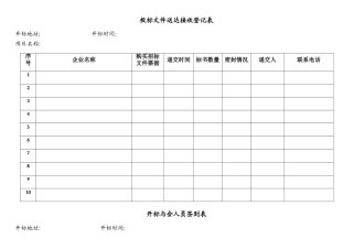 招标代理开标所需全套表格