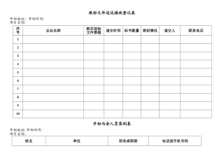 招标代理开标全套表格