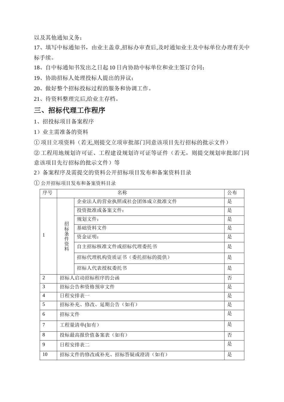 招标代理投标方案_第2页