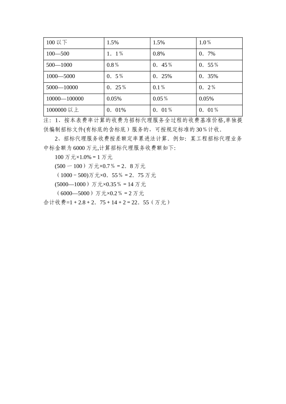 招标代理服务收费管理暂行办法_第3页