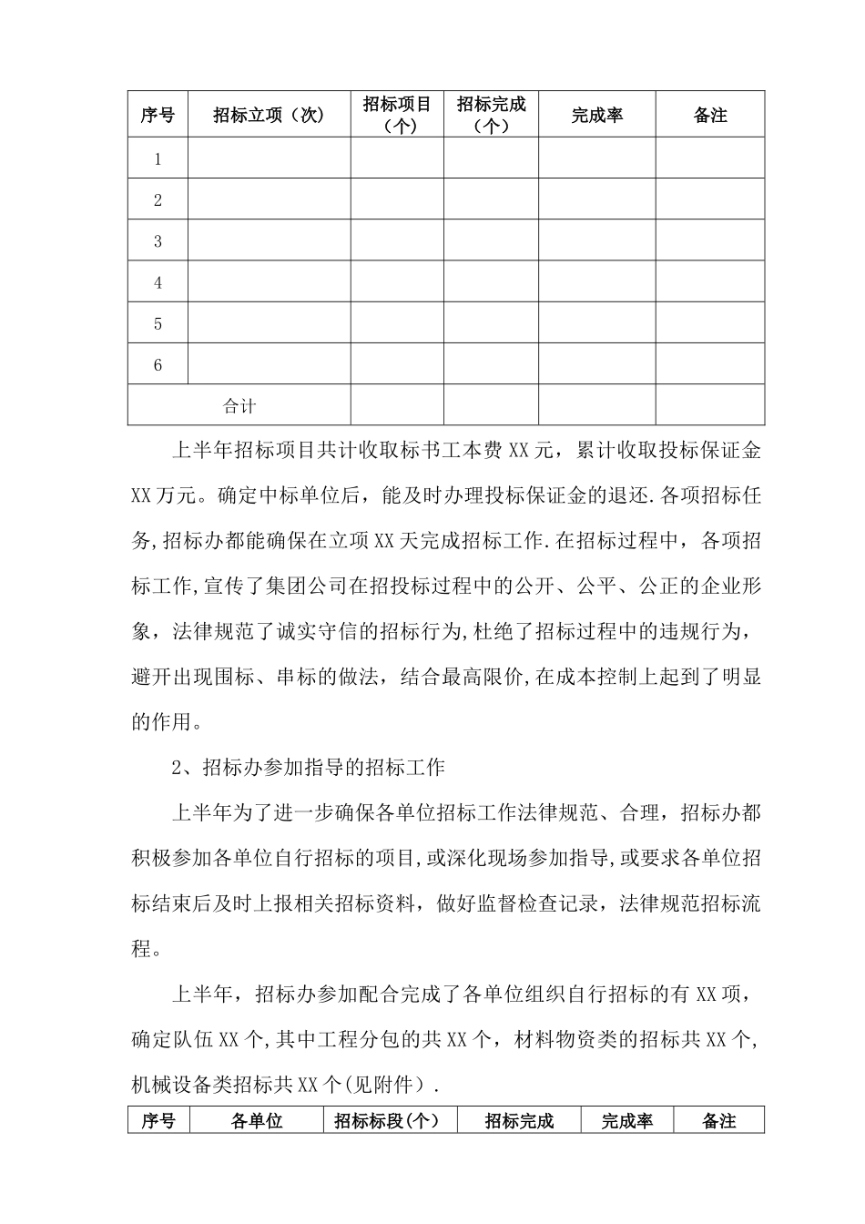 招标办公室XX年度上半年工作总结及下半年工作计划_第3页