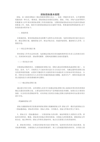 招标投标基本流程