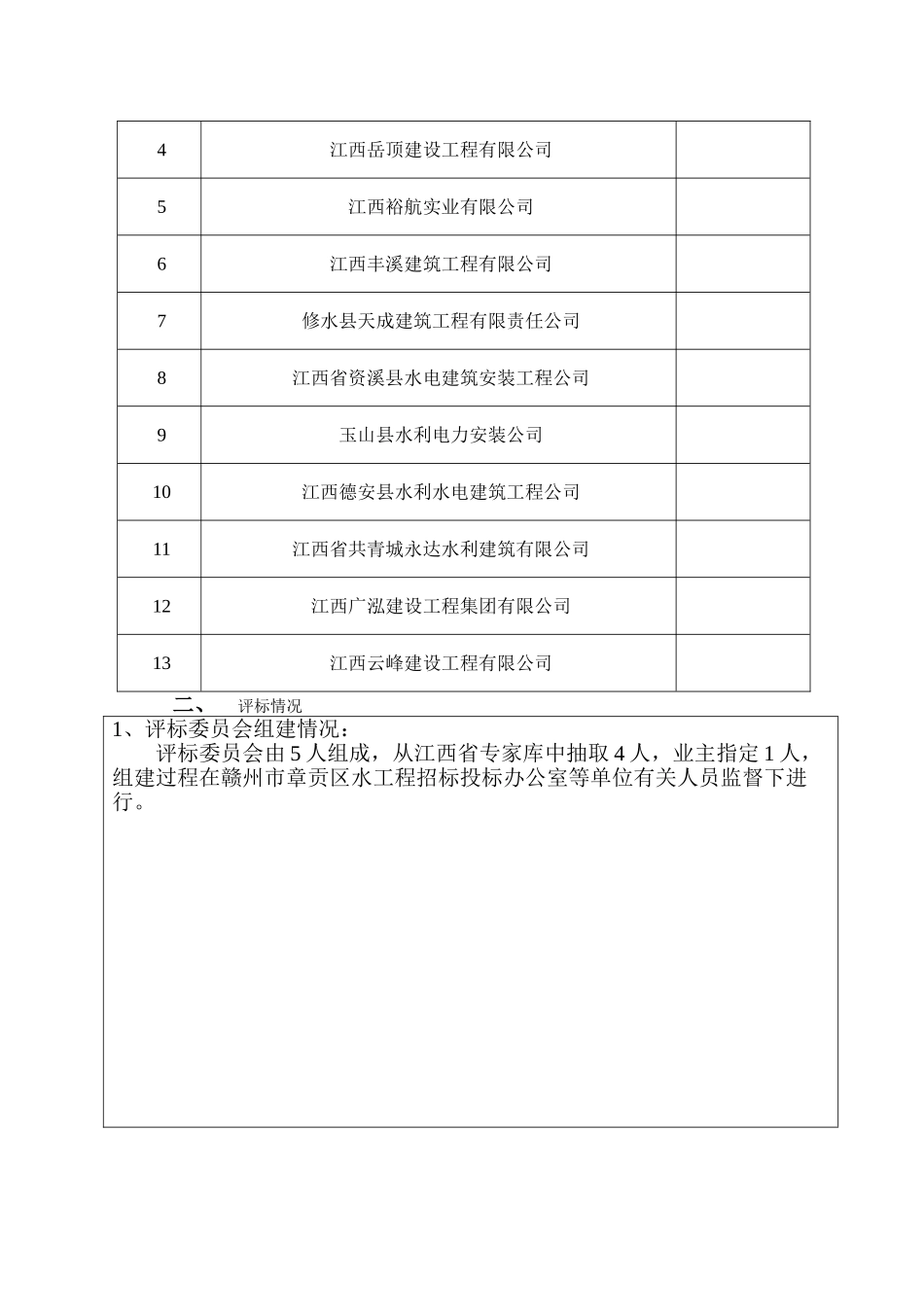 招标投标总结报告_第3页