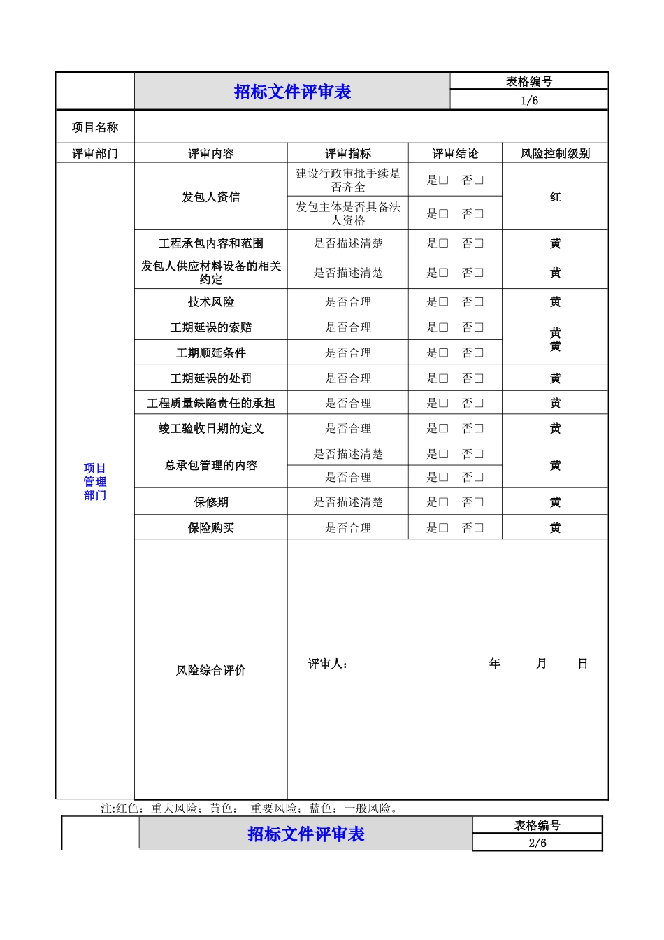 招标文件评审表(最新版)_第1页