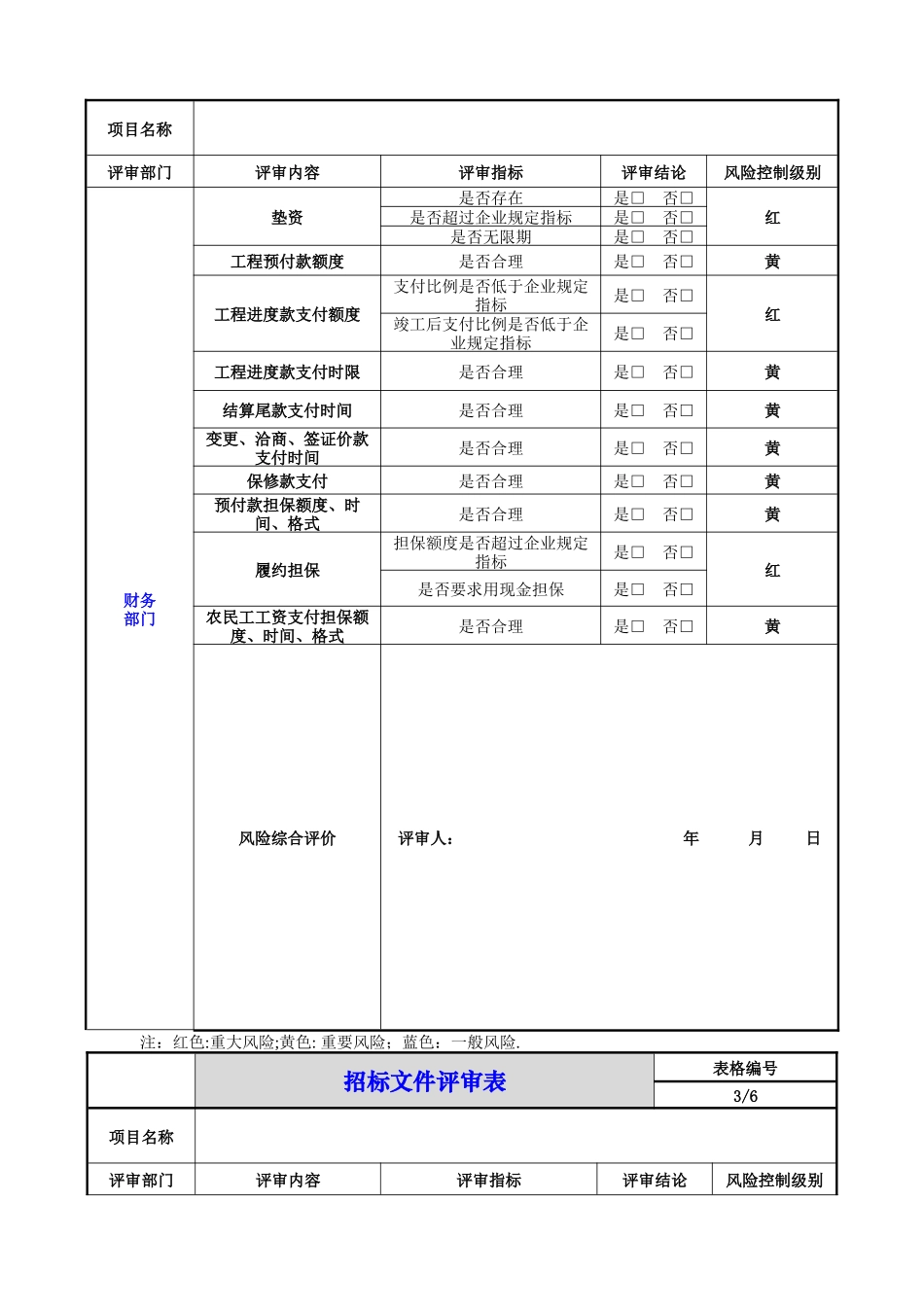 招标文件评审表(最新版)_第2页