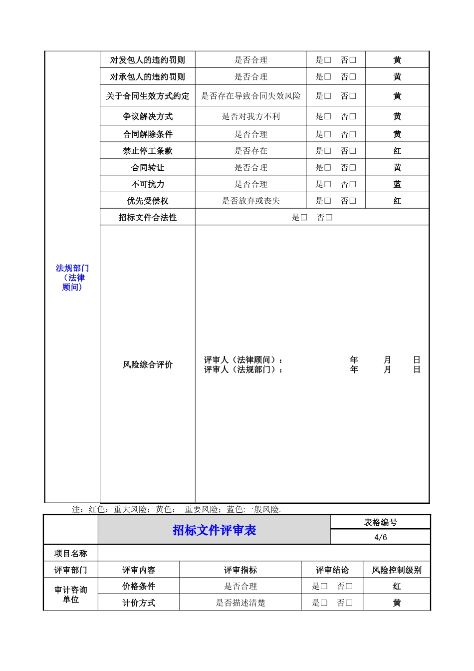 招标文件评审表(最新版)_第3页