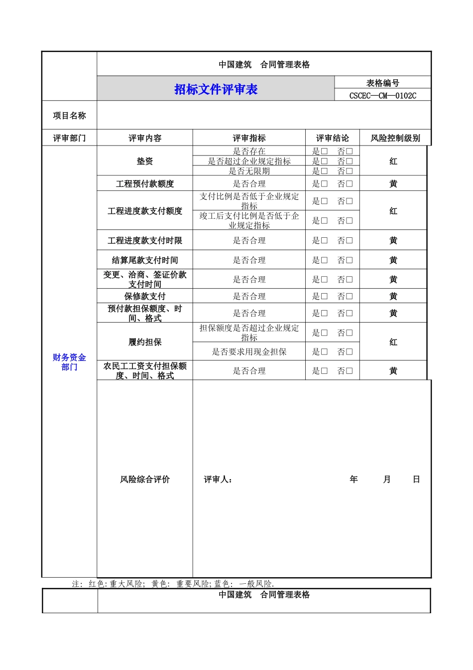 招标文件评审表_第3页