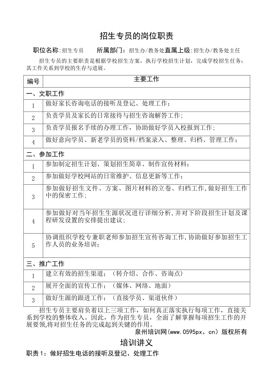 招生专员的岗位职责_第1页