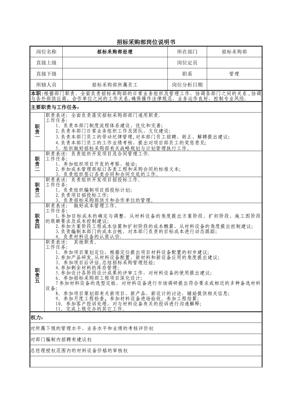 招标采购部岗位职责_第1页