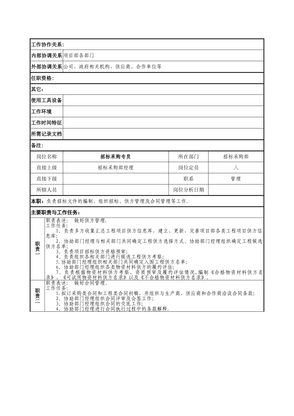 招标采购部岗位职责_第2页