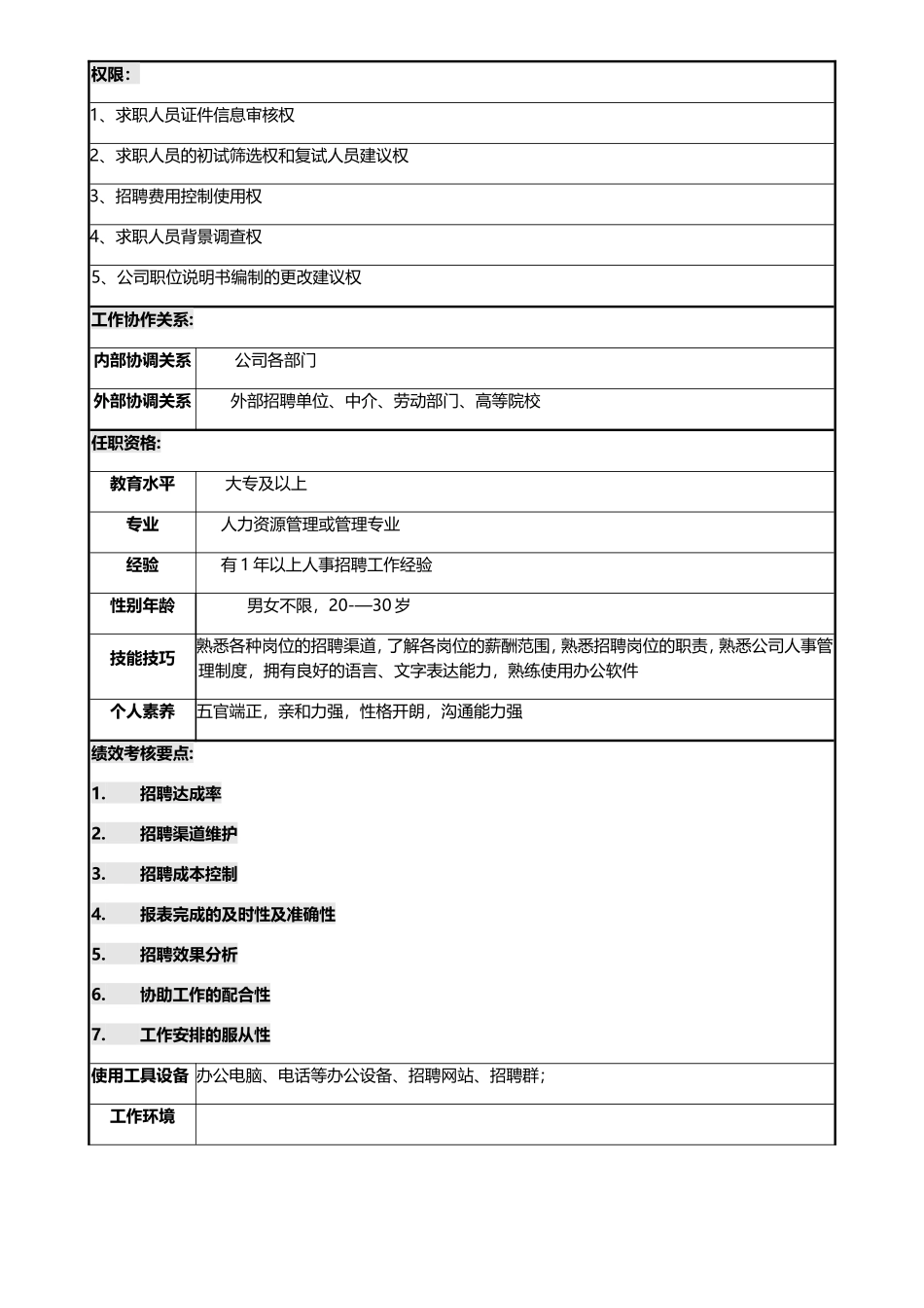 招聘专员岗位说明书_第2页