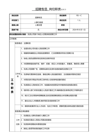 招聘专员岗位说明书