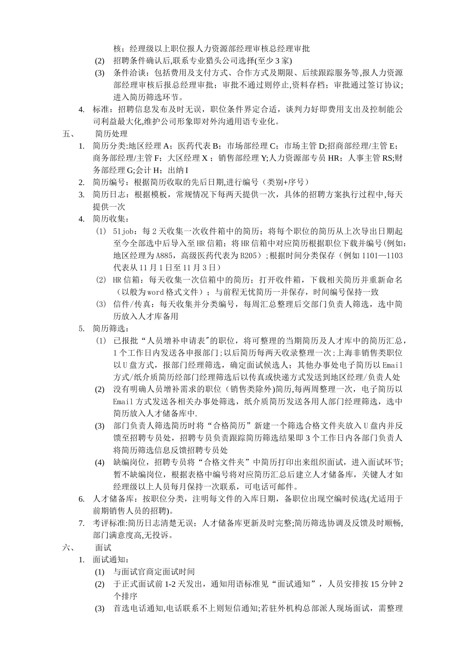 招聘专员工作流程及标准_第2页