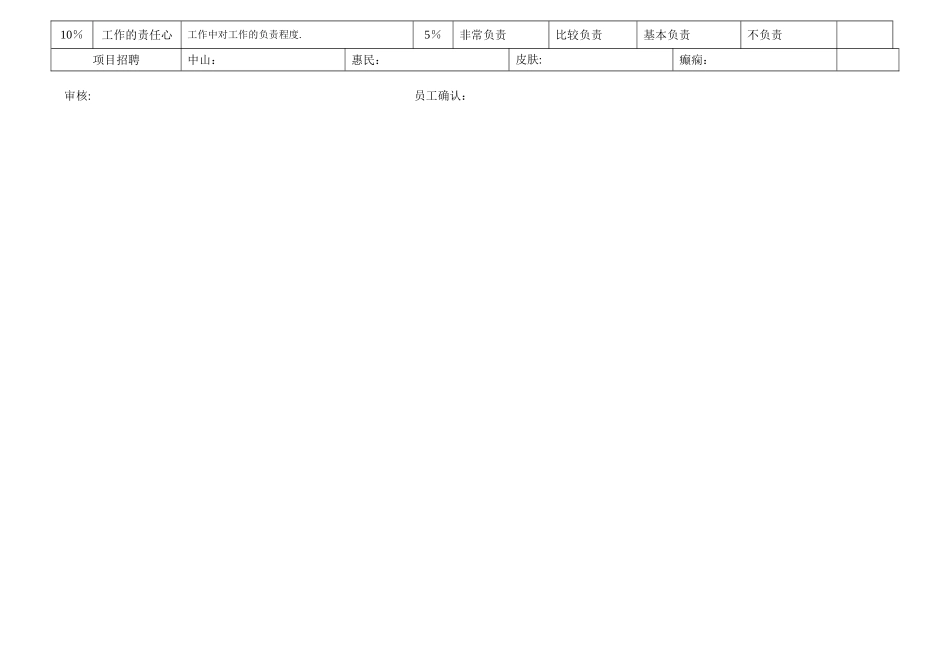 招聘专员绩效考核指标_第2页