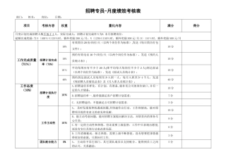 招聘专员绩效考核表---模板-专员