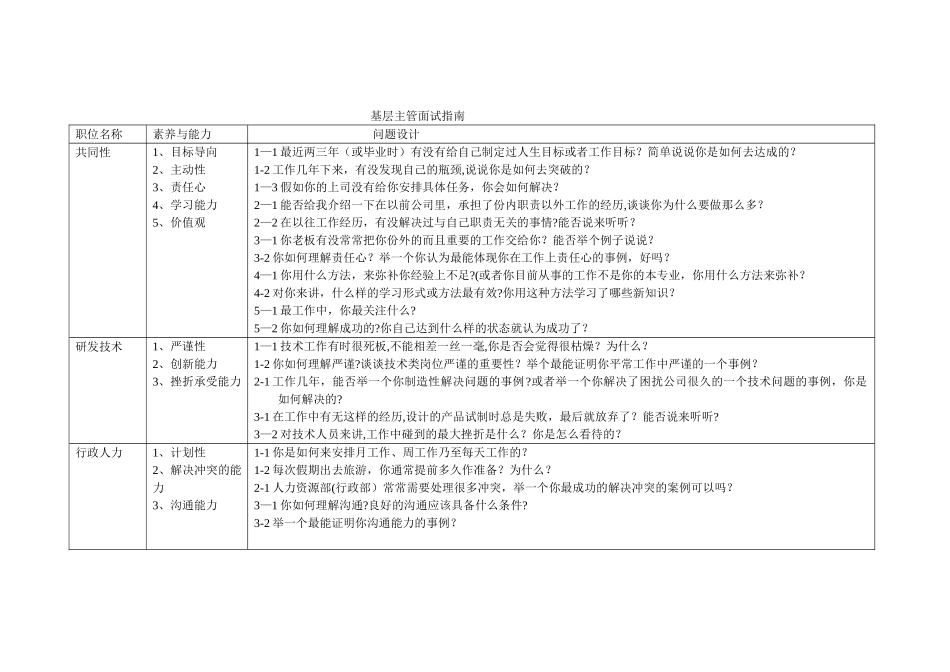 招聘中高层管理人员的面试问题设计_第1页