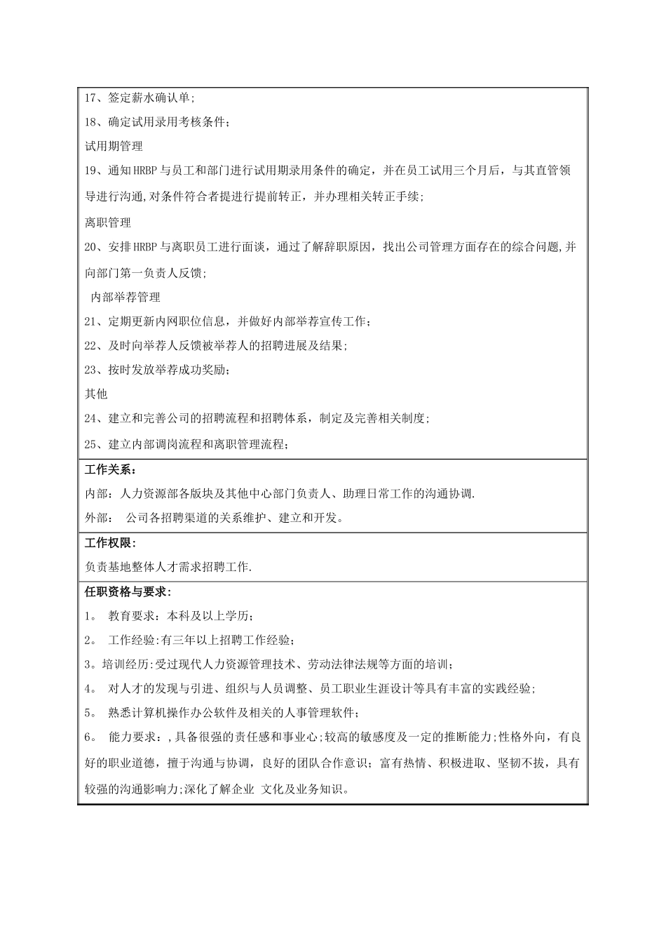 招聘主管岗位职责、岗位说明书_第2页