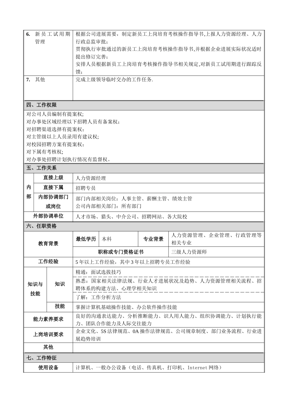 招聘主管岗位说明书_第2页