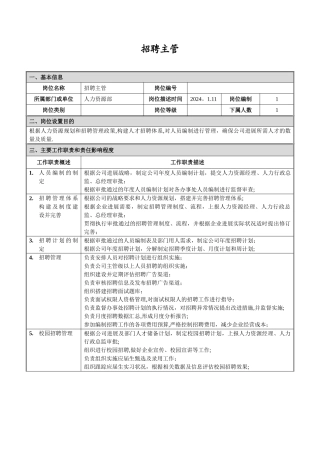 招聘主管岗位说明书