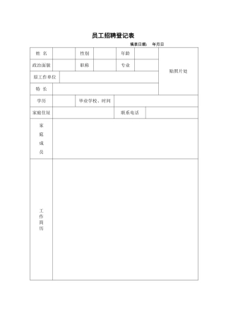招聘人员信息登记表