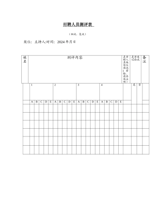 招聘人员测评表