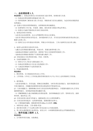 招聘岗位职责岗位要求描述