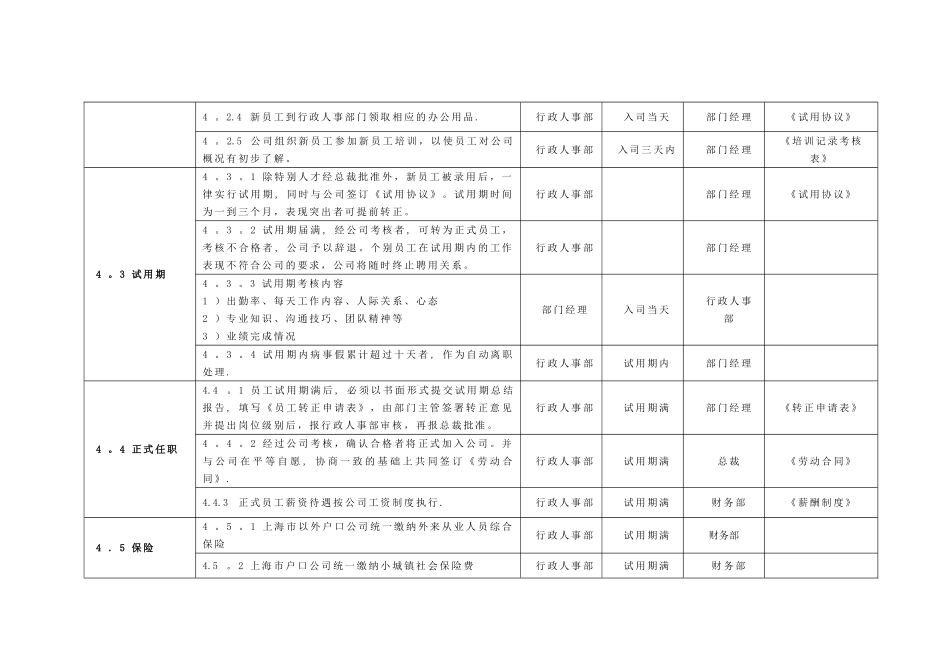 招聘入职管理制度_第3页