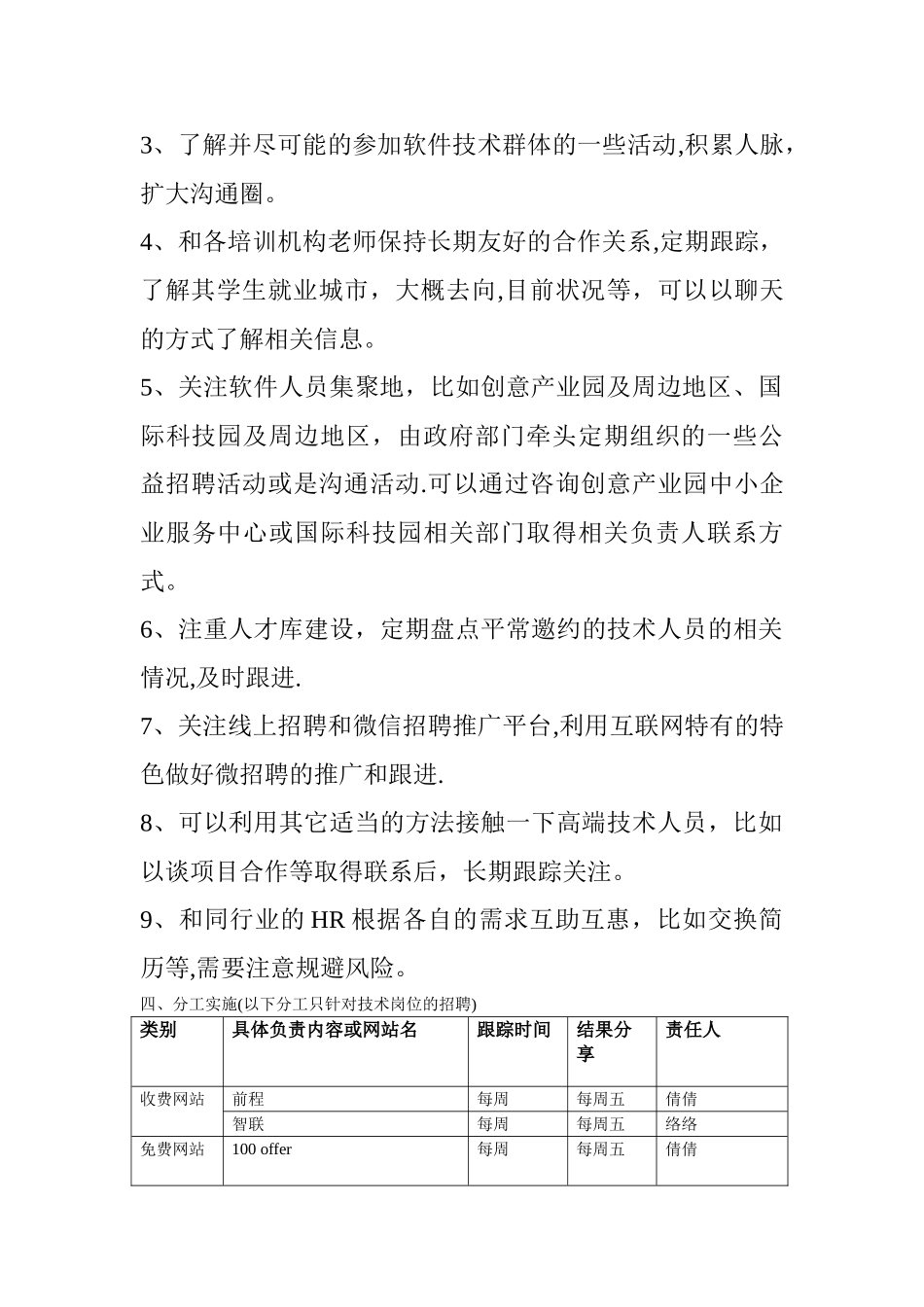 招聘应急方案_第2页