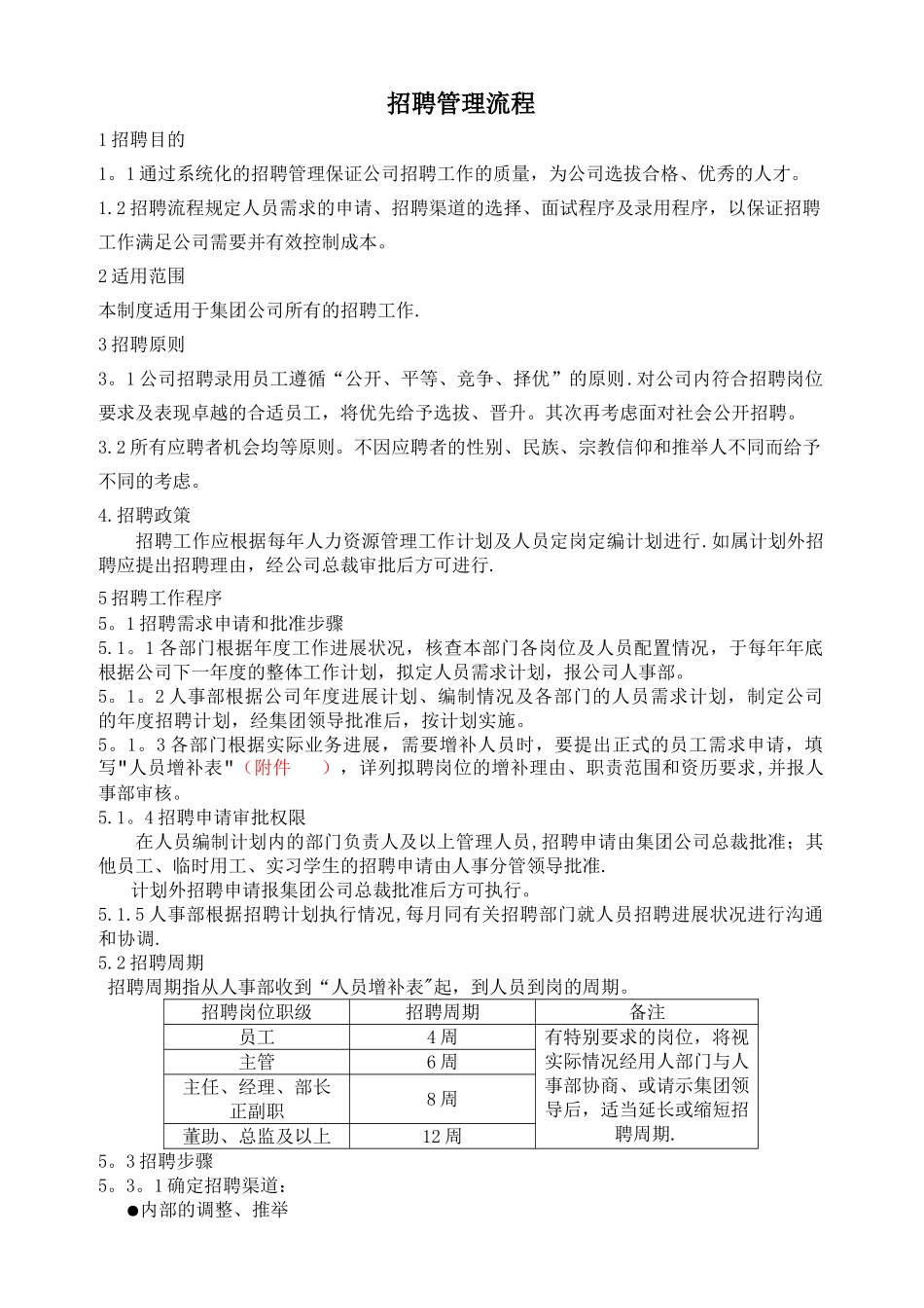 招聘工作流程及图_第1页
