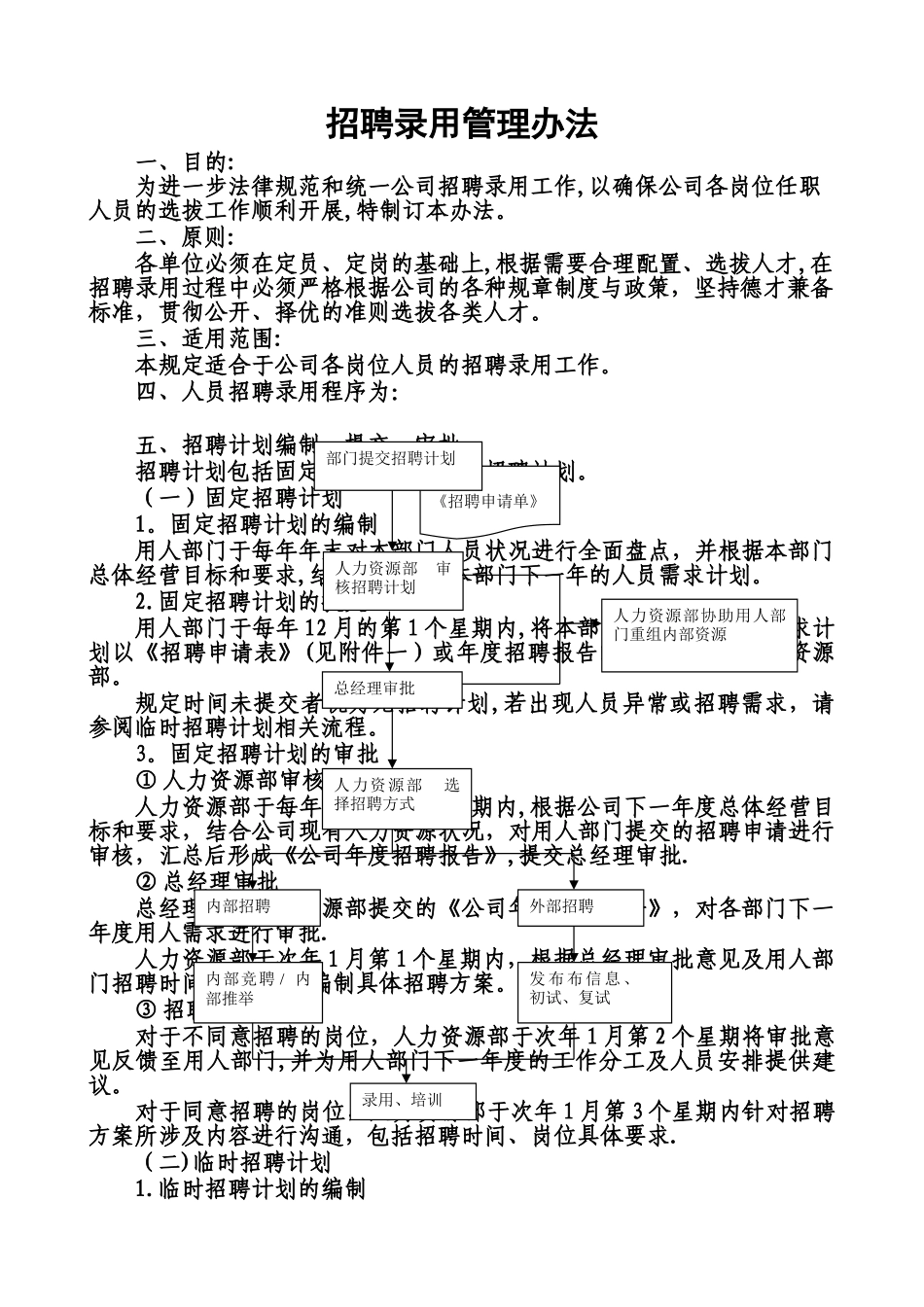 招聘录用管理办法_第1页