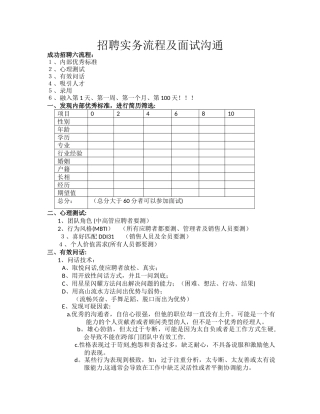 招聘流程及招聘话术参考